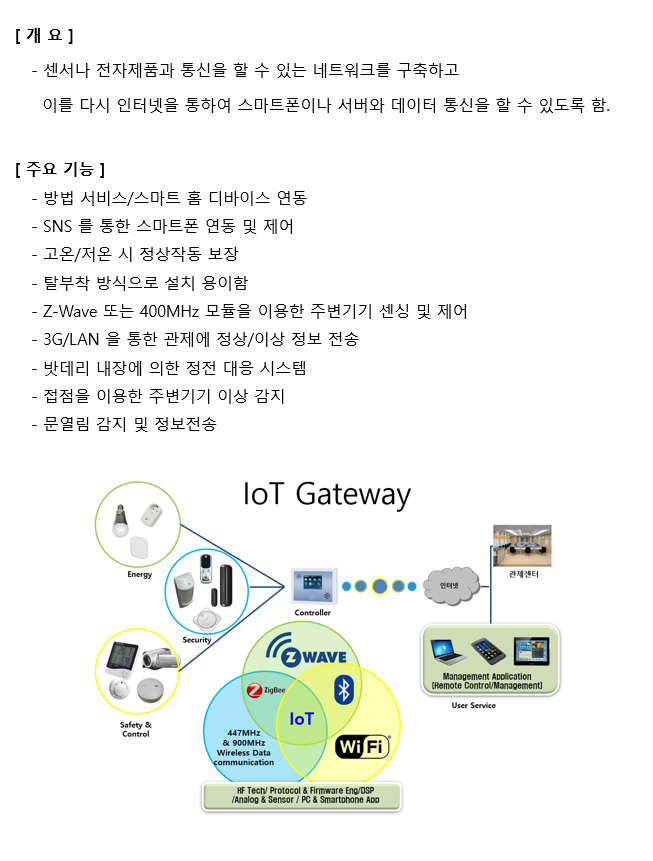 IoT Gateway.PNG